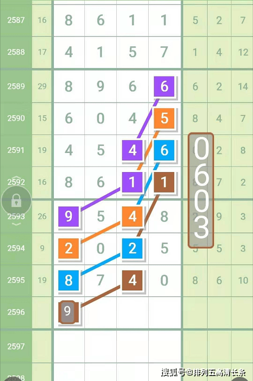 磁悬浮产品，革新交通方式的未来之星
