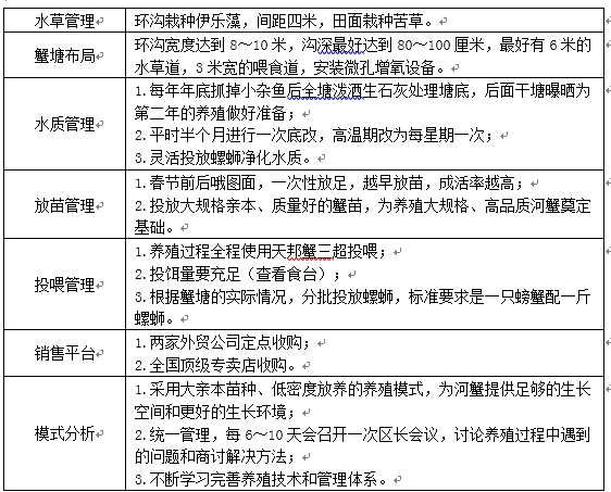 怎样科学养鱼