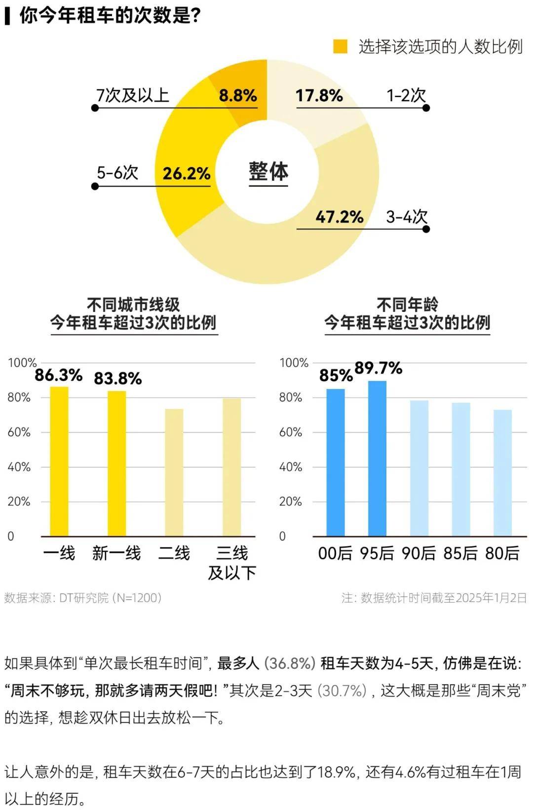 第577页