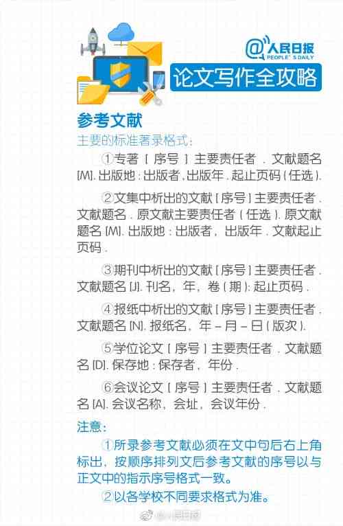 论文来源的填写指南