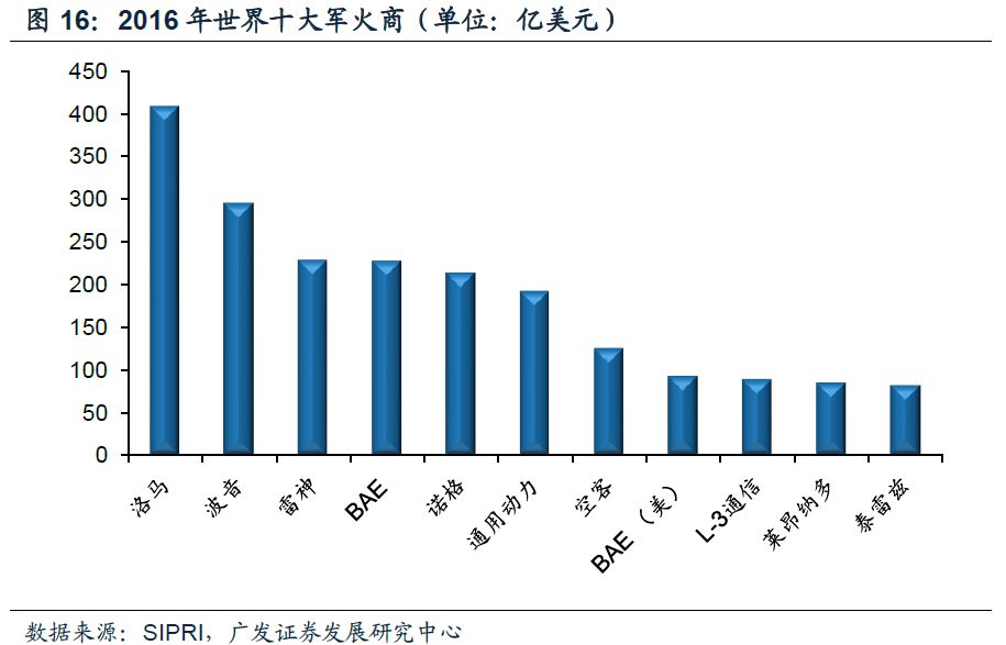 世界十大进口国，全球贸易格局的深度洞察