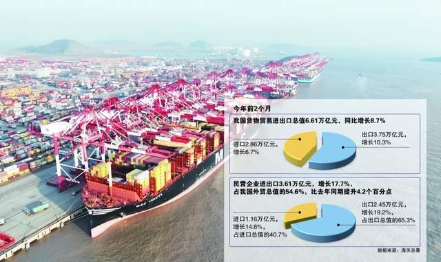 中国进口卡52，贸易繁荣与经济发展的新动力