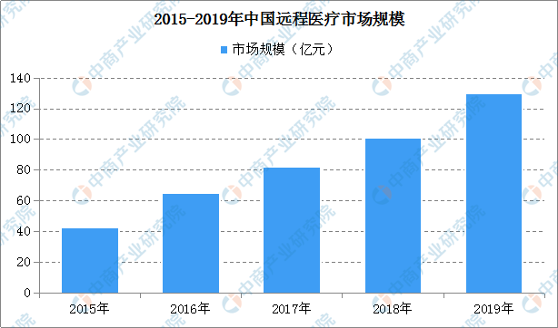 郑州纸张回收价格，市场分析与趋势预测