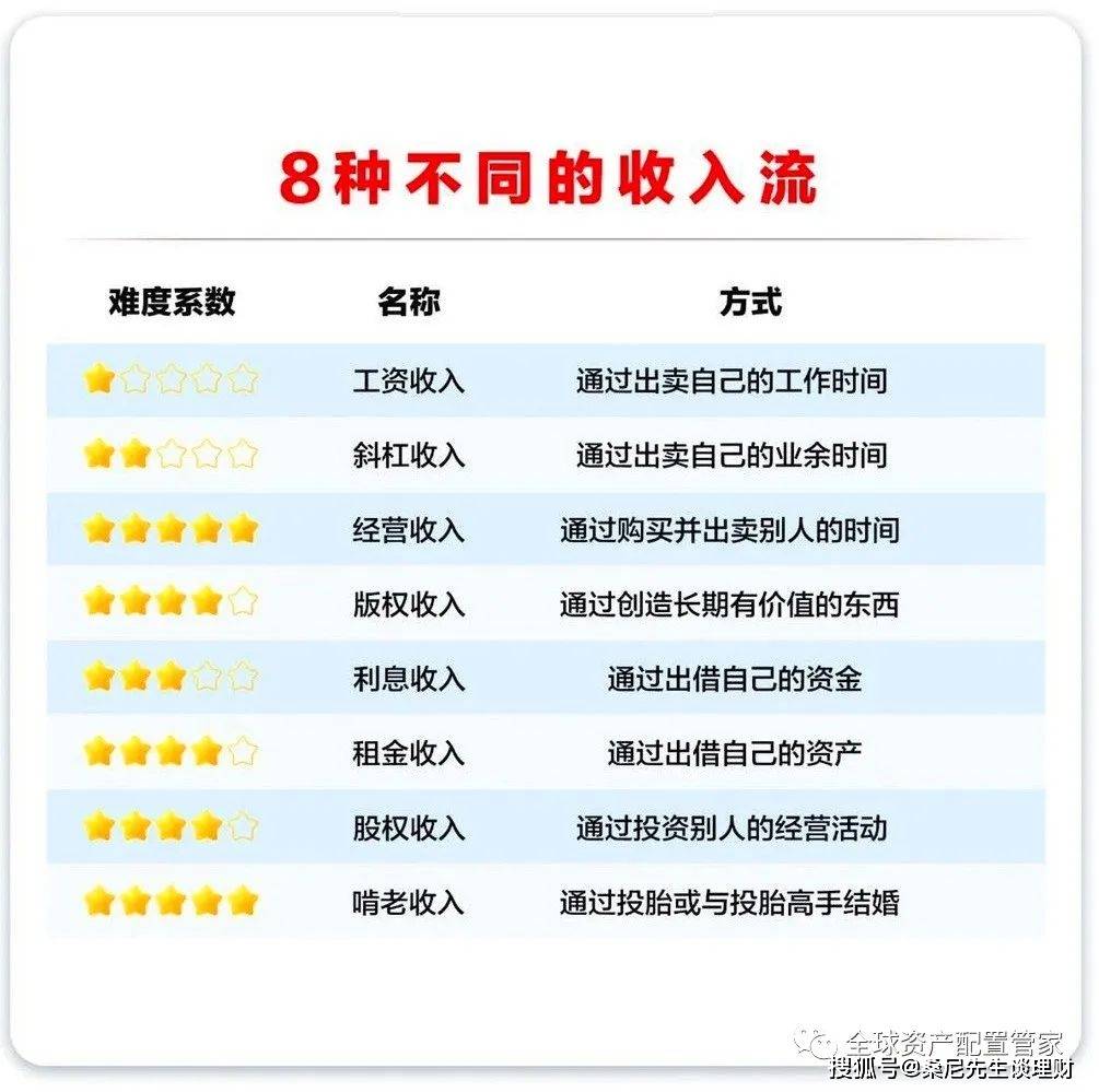 信用卡结算周期，理解与管理财务现金流的关键