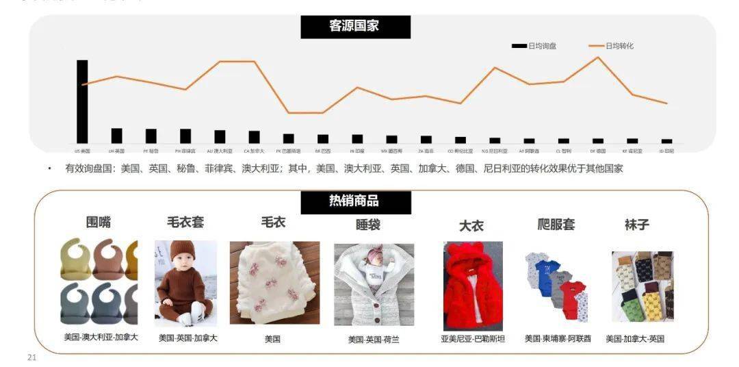 男装外贸，趋势、挑战与机遇
