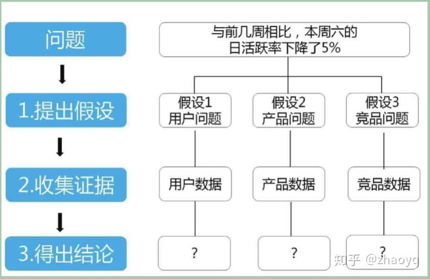 摊回分保费用，保险业务中的核心环节与策略分析