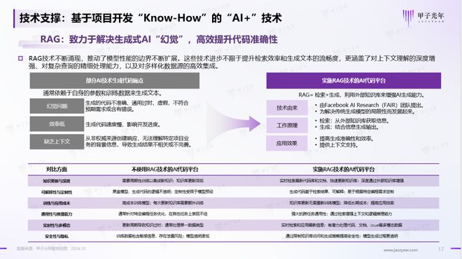 AI技术在套印设置中的应用及其优势