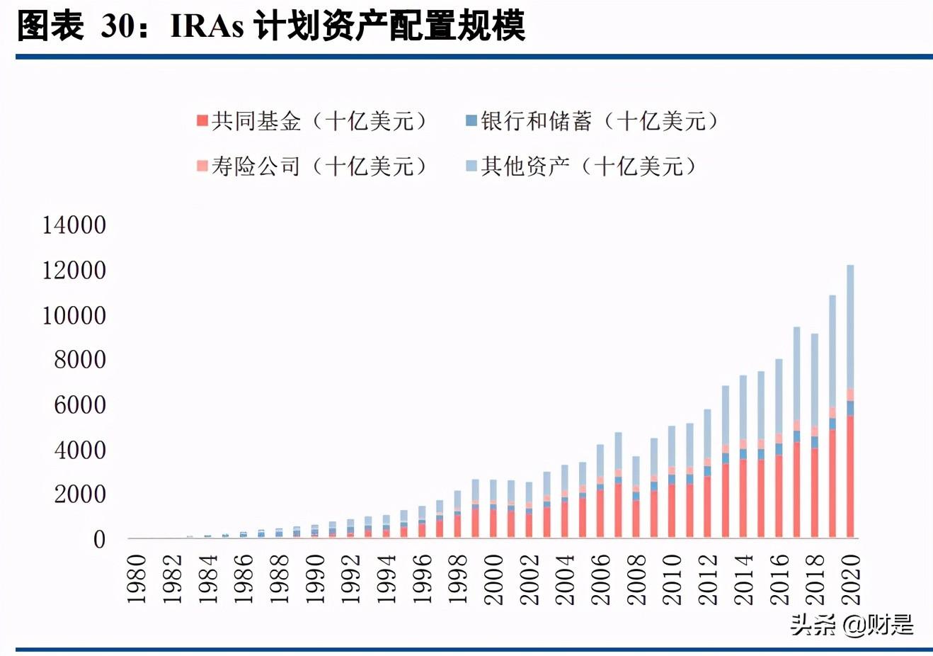 基本账户开户许可证，企业金融之路的基石