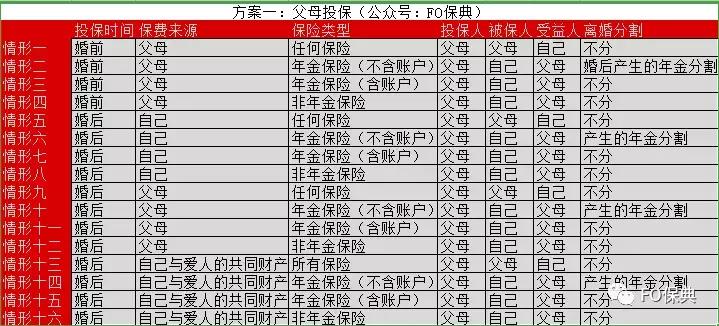 财务会计 第133页