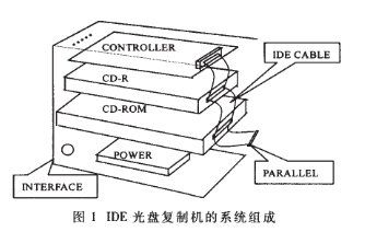 探究IDE硬盘与光驱在现代计算机中的演变与重要性