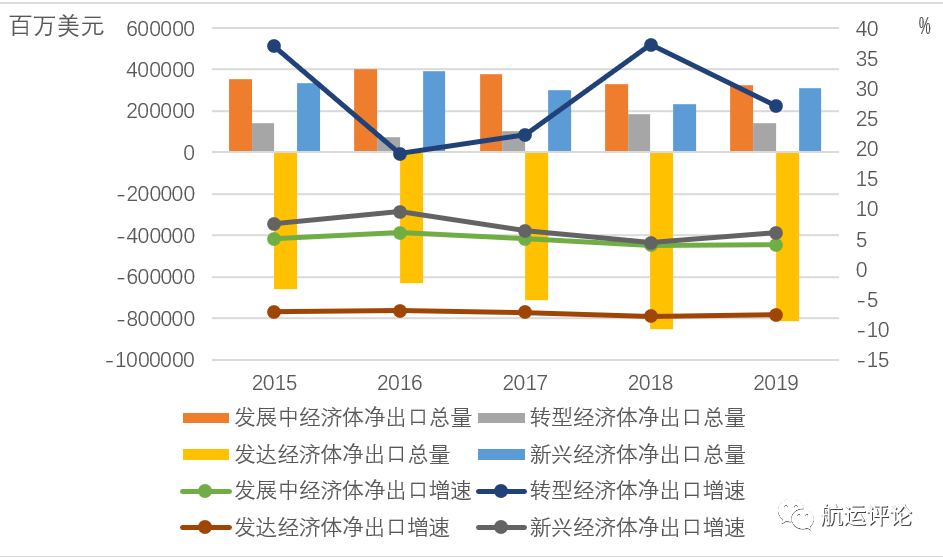 外贸订单，全球贸易的脉搏与经济发展的引擎