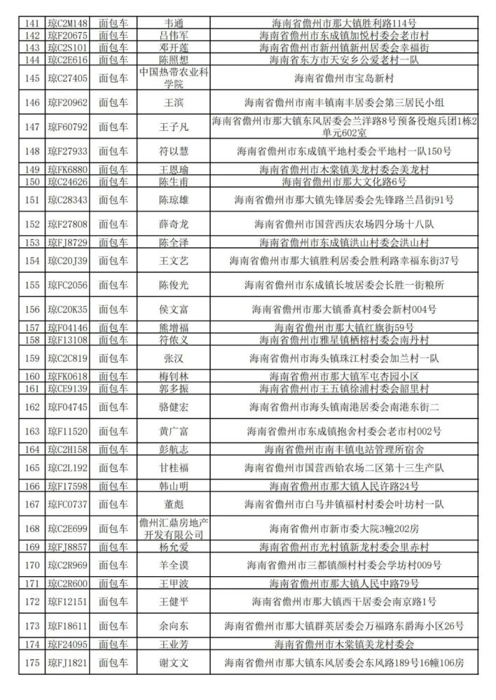 车辆多少公里报废，解析与探讨