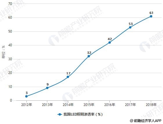 节能环保，构建绿色未来的关键所在