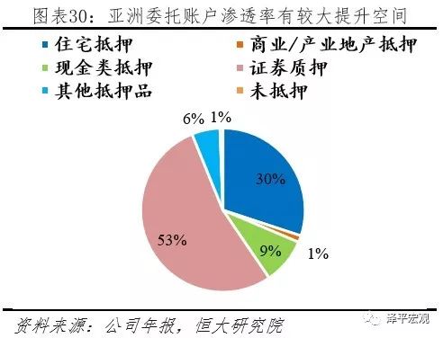 利息收入科目的深度解析与应用