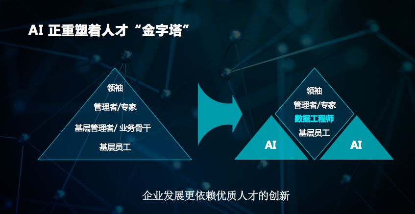 百易科技，引领科技创新的先锋力量