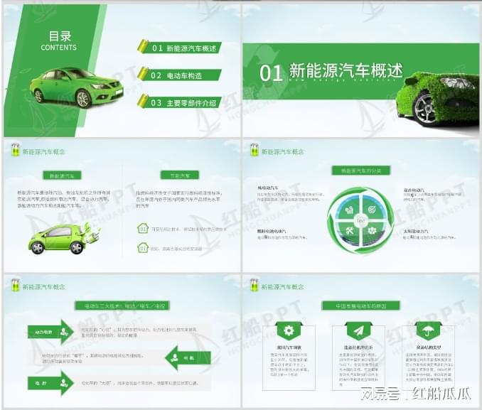 节能环保，构建绿色未来的关键所在