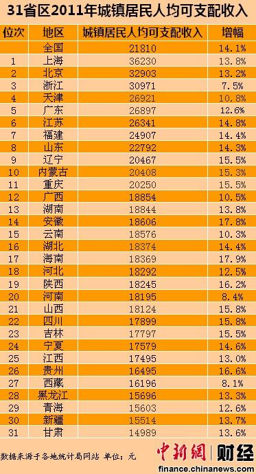 租金收入个人所得税，解析与探讨