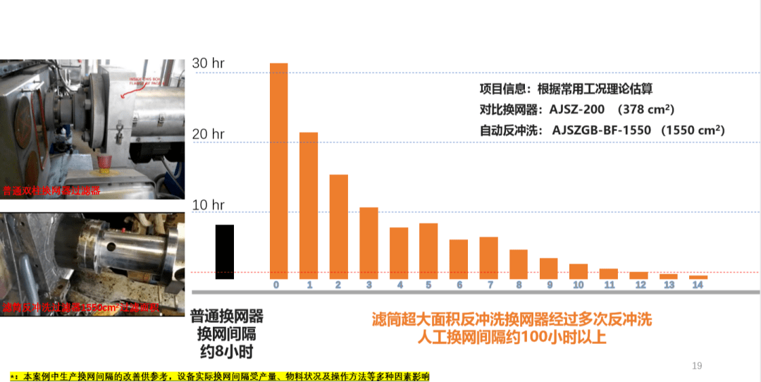 滤水管价格，市场分析与购买指南