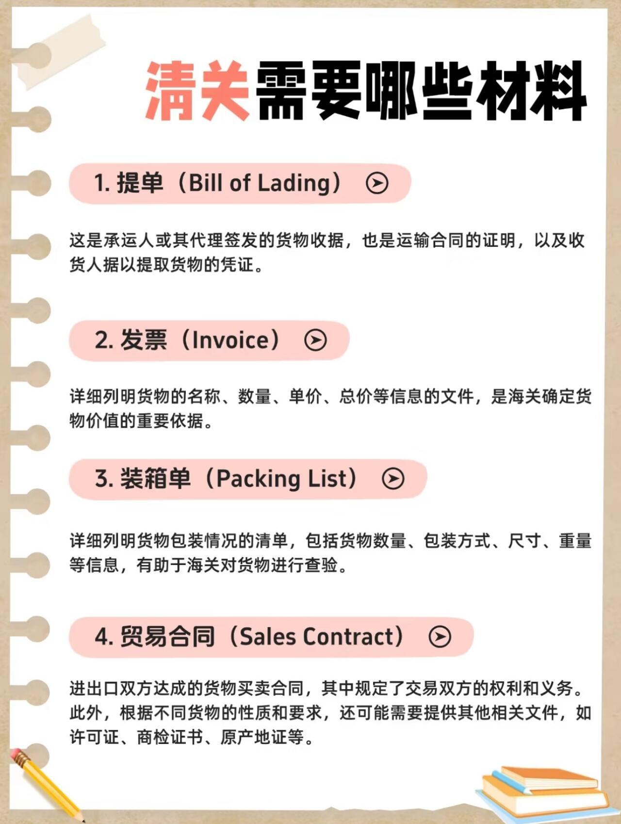 报关清单查询，高效、便捷与精准