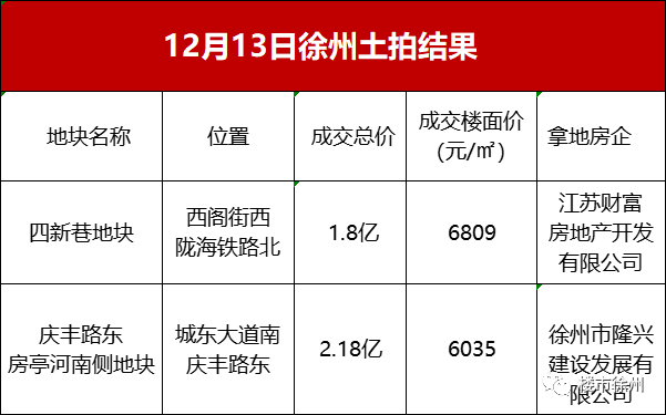徐州靠谱的拍卖，探寻诚信与价值的交汇点