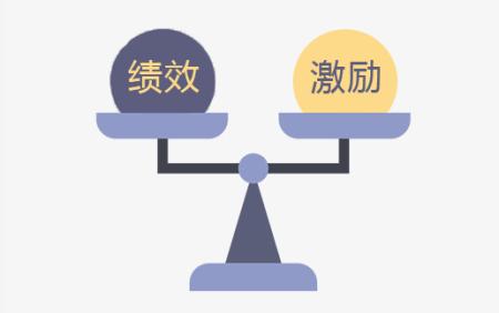 绩效考核作用，企业成功的关键驱动力