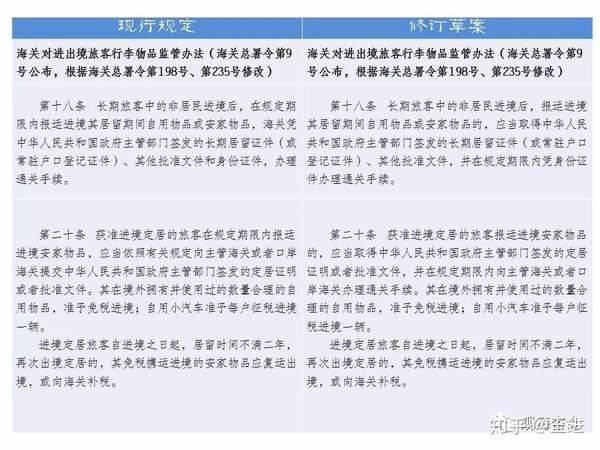 产品发布 第132页