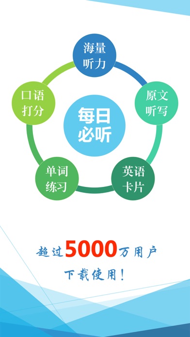 每日听力，磨砺听力的日常之道