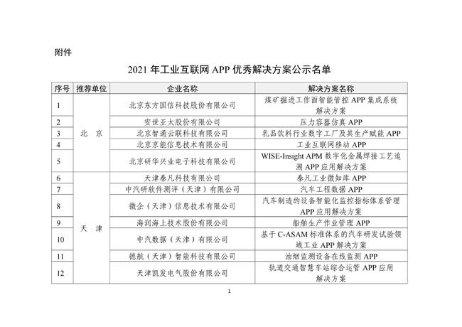 财务会计 第120页