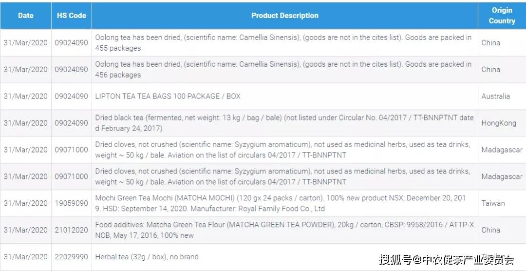 日本出口用户清单，揭示其背后的经济力量与全球影响力