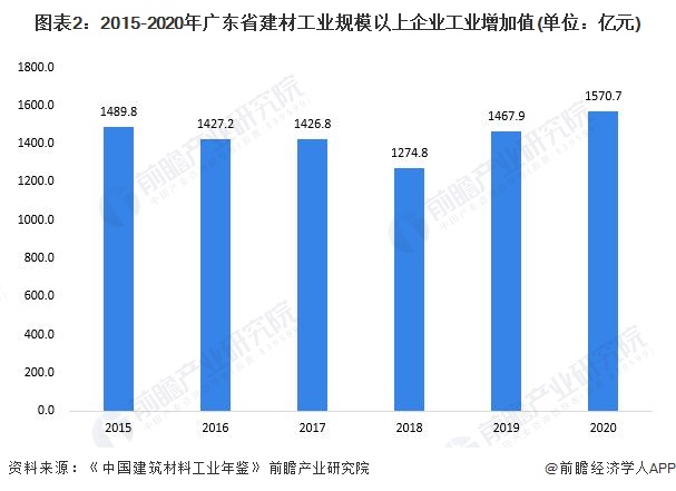 广东断桥加工工具，技术革新与产业升级的关键要素