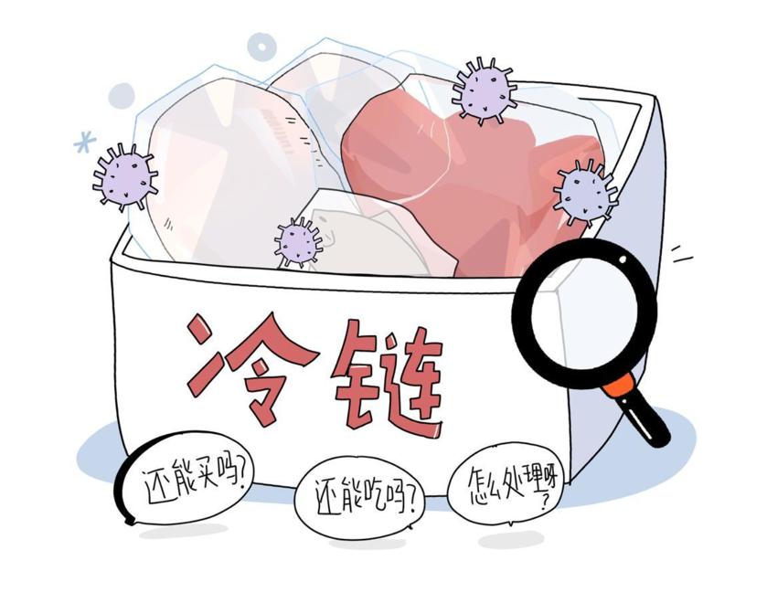 冷链食品展，探索未来食品产业的新趋势