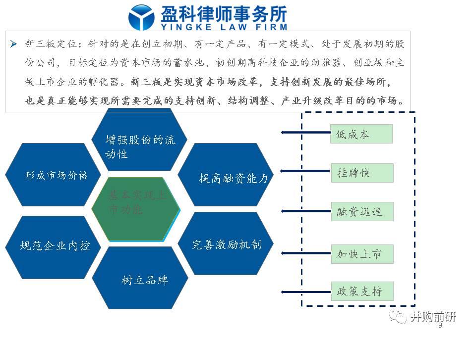 律师新三板业务的深度解析