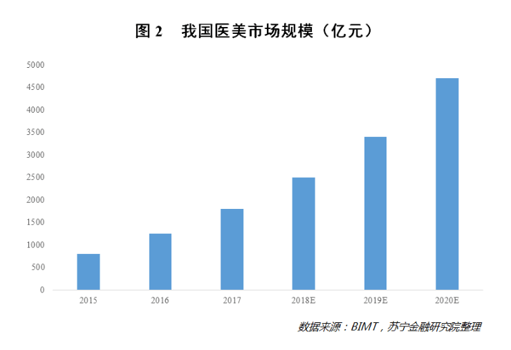 进口血清品牌，质量、信誉与科研力量的体现