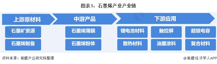 电极石墨厂家深度解析，从生产到应用的全景展望