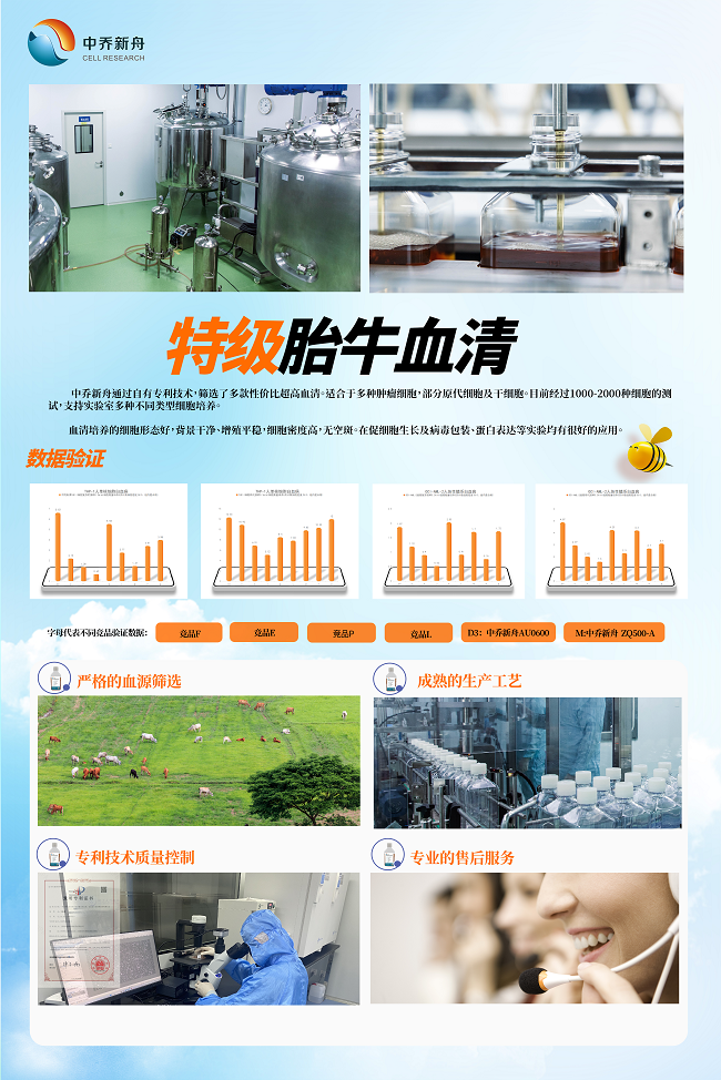 澳洲胎牛血清进口政策解析