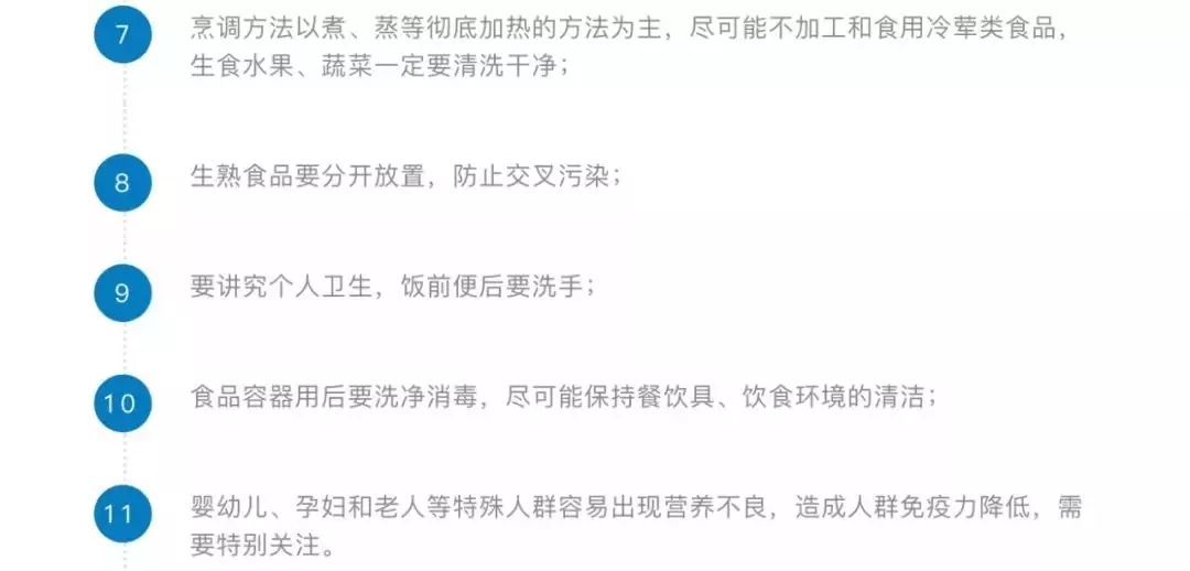 冷链食品认证，保障食品安全与品质的关键环节