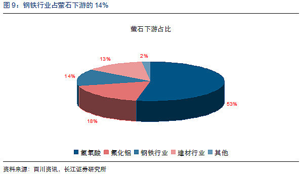 石墨电极出口，全球市场的机遇与挑战