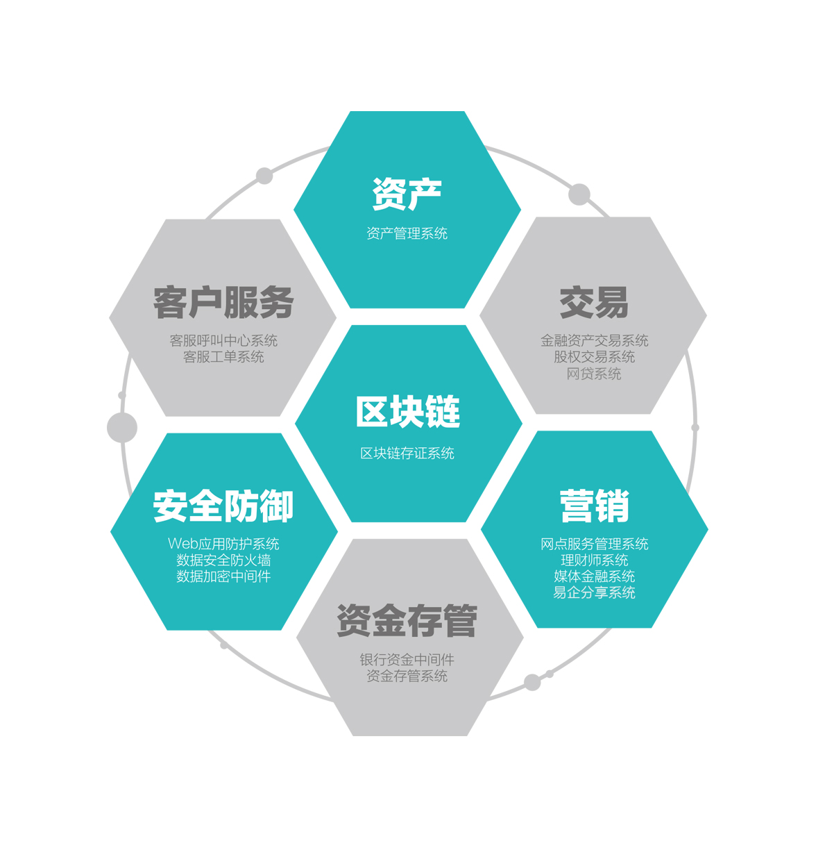 贷款业务咨询，助力金融发展的桥梁与纽带