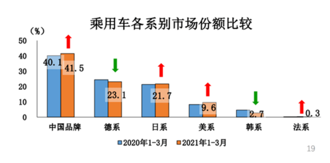 雪芙蓉冰淇淋销量如何，市场分析与展望