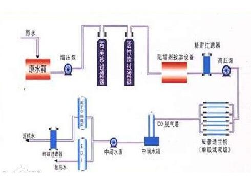 水冷空调耗电，高效冷却与能源消耗的平衡点
