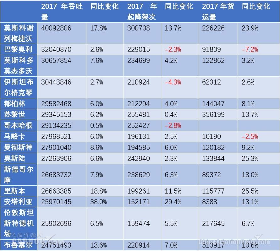 奶茶每天销量，探究背后的秘密与趋势分析
