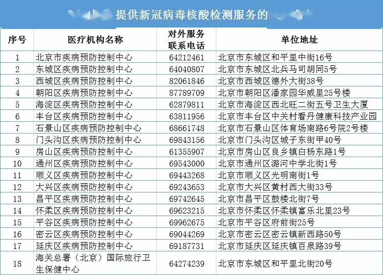 北京宾馆的收费标准概览