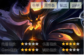 影魔教学，掌握技巧，提升游戏实力