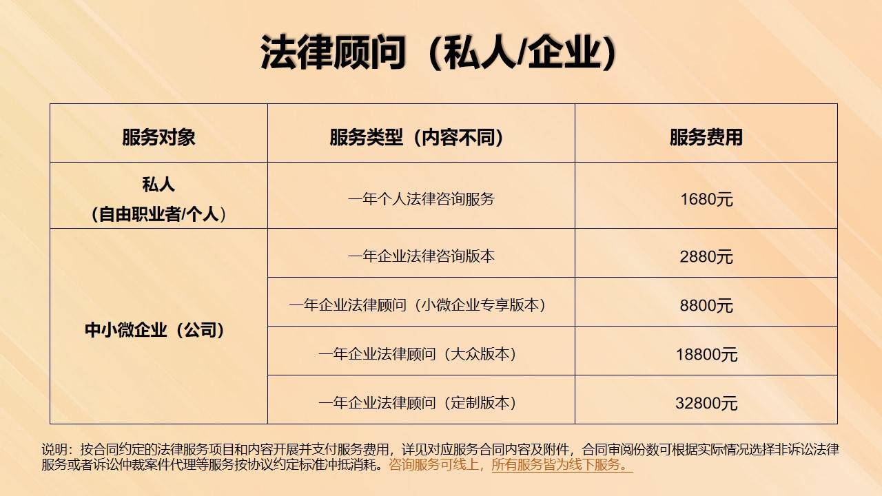 找律师咨询要收费吗？——深入了解法律咨询的费用问题