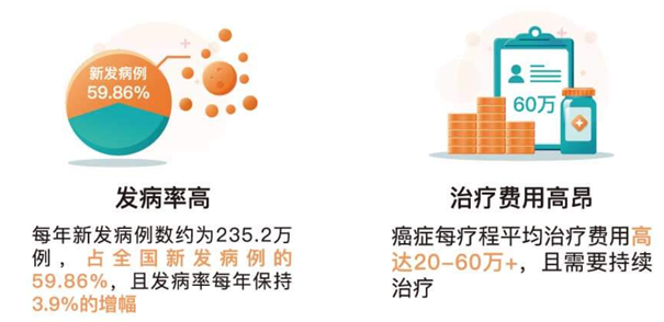 财务会计 第108页