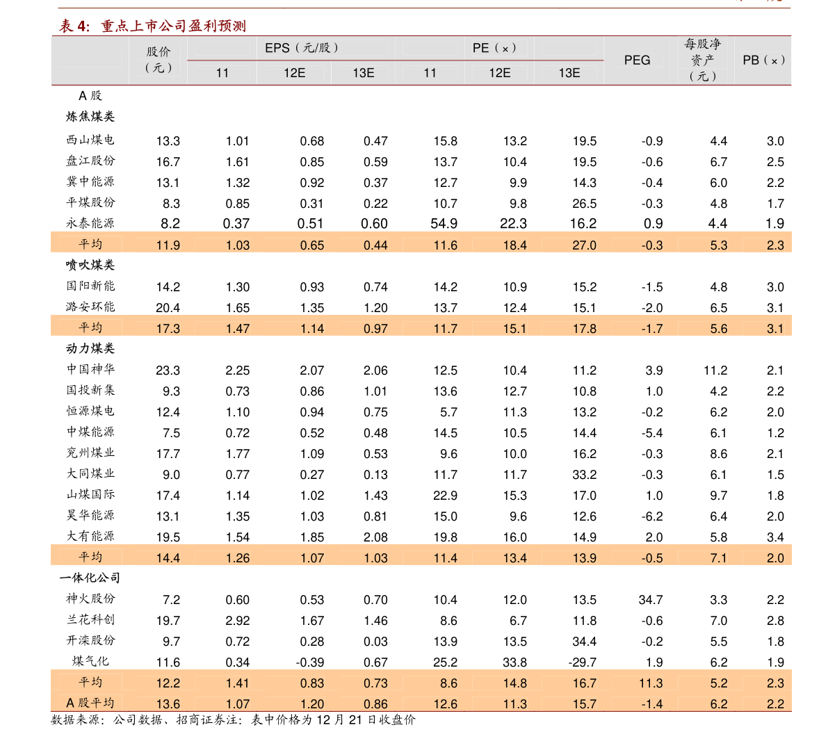 2025年3月 第33页