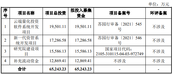 卫星电话的收费模式及其考量因素