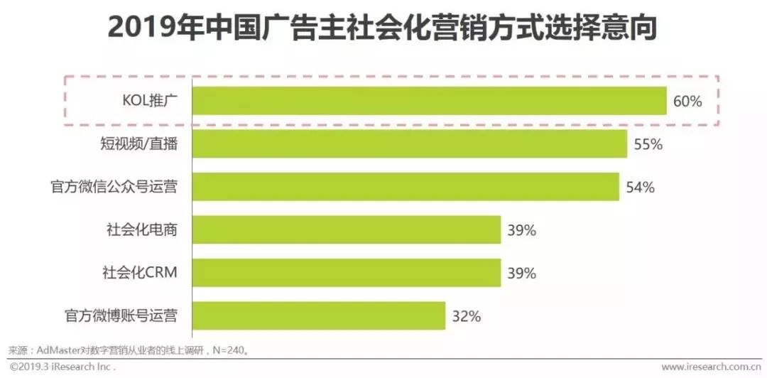 贡茶月销量，市场趋势与营销策略的探讨