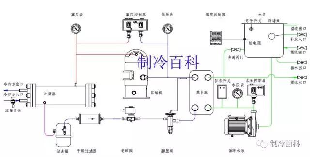 2025年3月 第24页