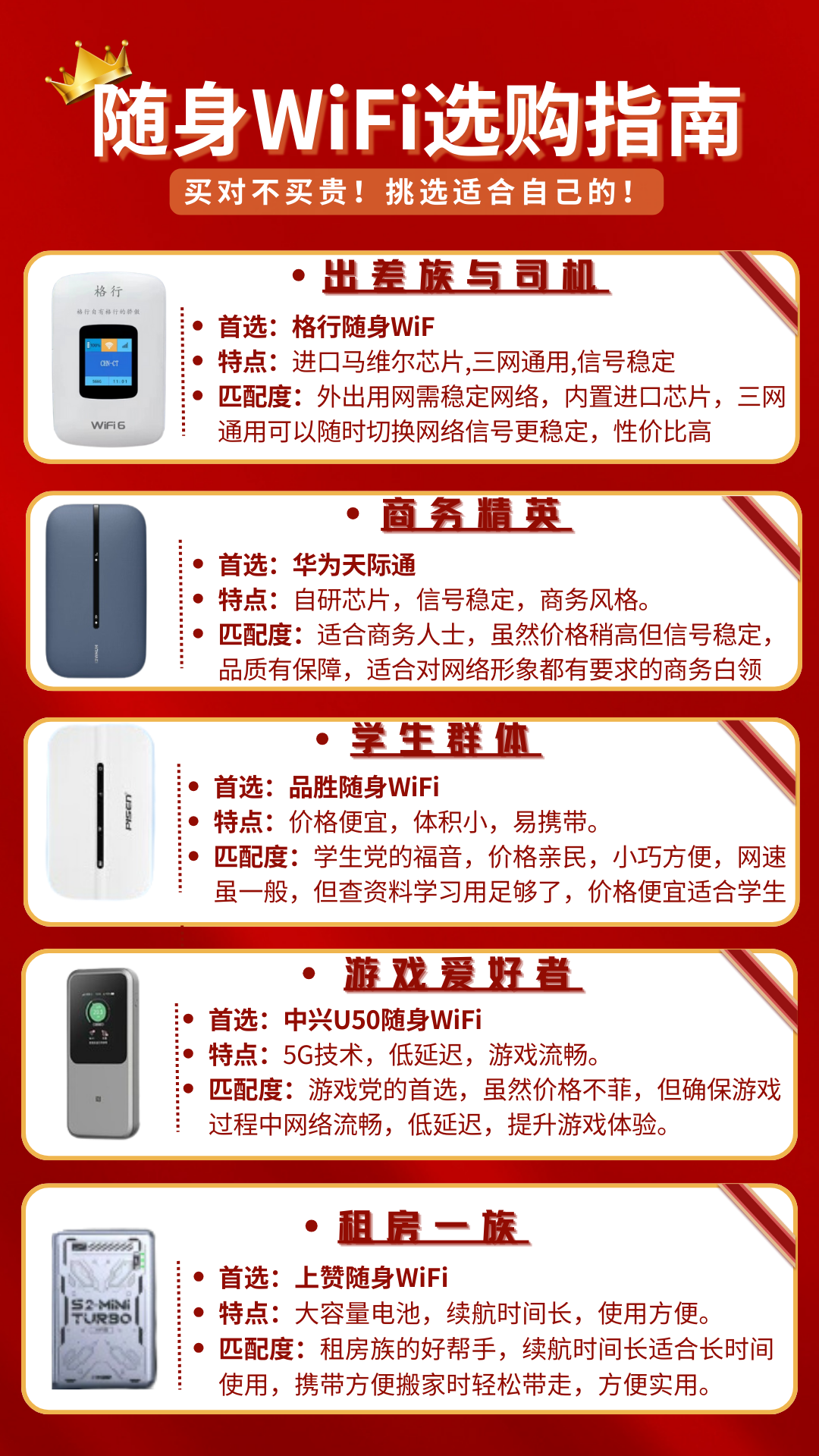 随身WiFi的收费模式及其考量